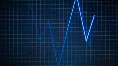digital call pattern analysis