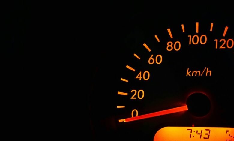 advanced metrics for ids