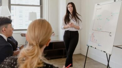 corporate insight report overview