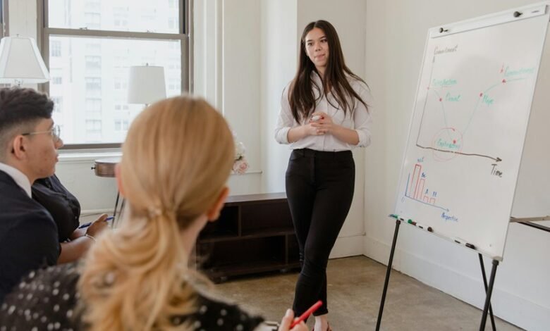 corporate insight report overview