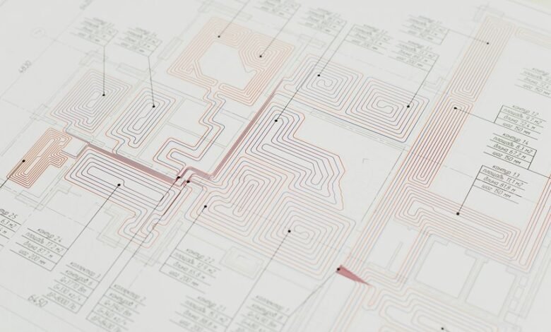 enterprise data strategy development