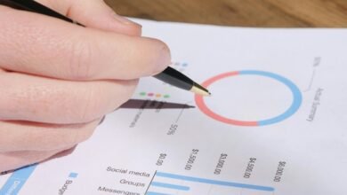 operational metrics analysis overview